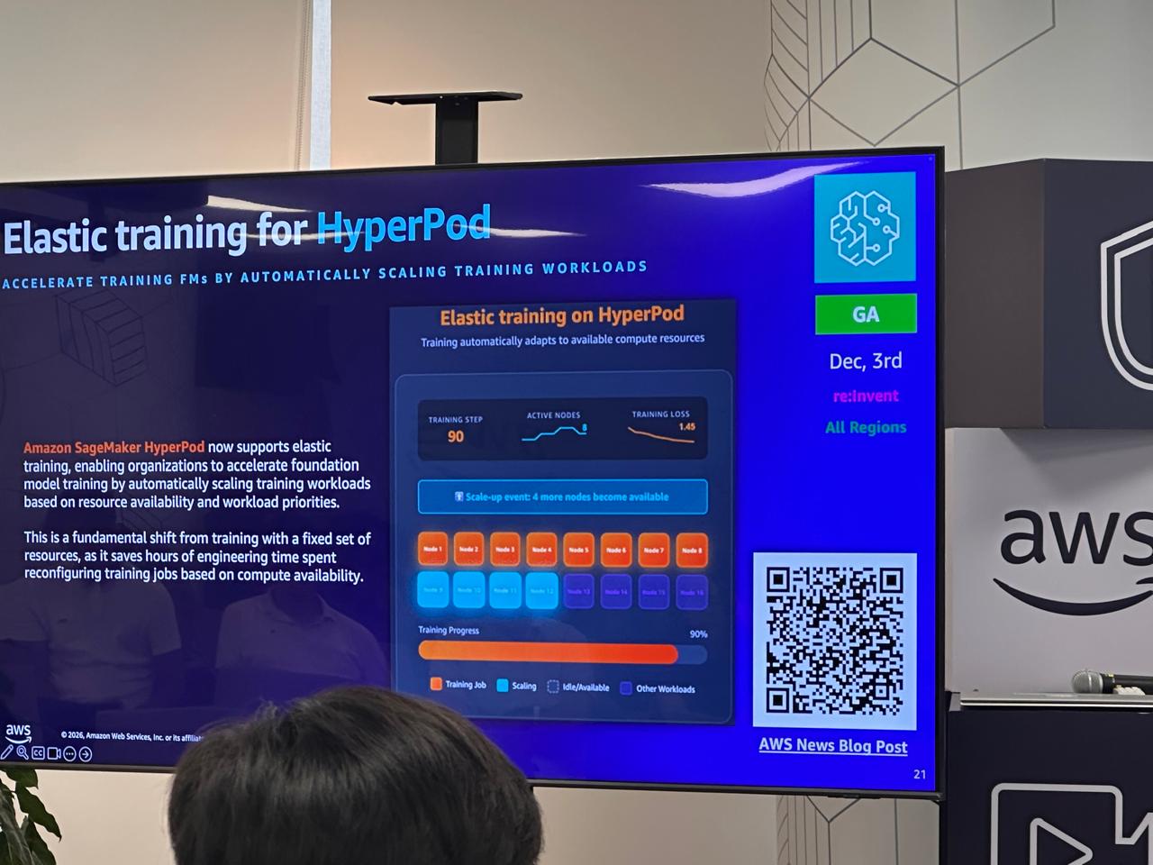 AWS re:Invent re:Cap HCMC 2025 - Session